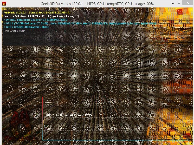 1660 furmark. Как проверить артефакты. Артефакты видеокарты в фурмарке. Артефакты видеокарты в furmark. Furmark бублик.