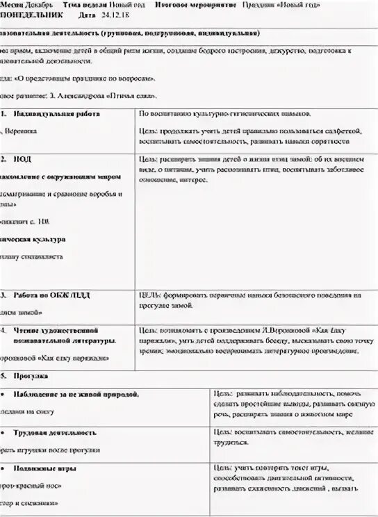 Тема недели новый год. Лексическая тема новый год в подготовительной. Тема недели скоро новый год. Рекомендации родителям по теме новый год. Тематическая неделя новый год.