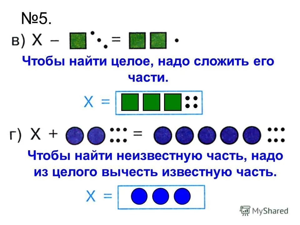 Единицы счета 1 класс