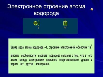 Строение водорода