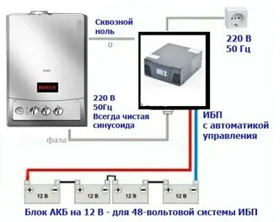 Ибп для газового котла бакси