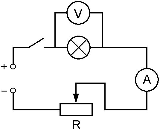 Схема подключения контрольной лампы в электрическую цепь. Физика схема электрической цепи. Простейшая схема эл. Электро цепь и ее элементы. Электрические схемы 8 класс физика.
