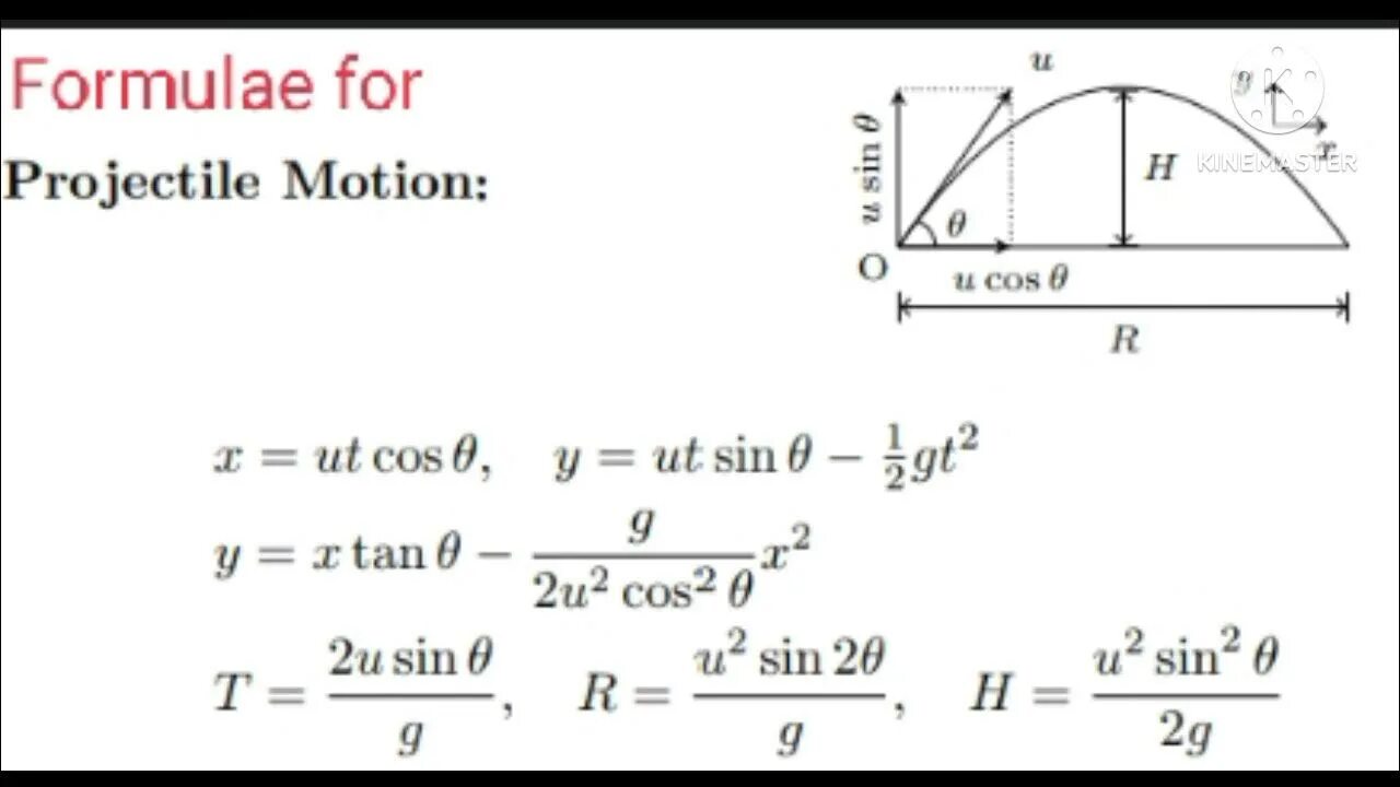 Какая формула снега. Projectile Motion. Projectile Motion Formulas. Motion physics. Physics Formulas.