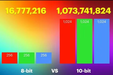 6bit frc