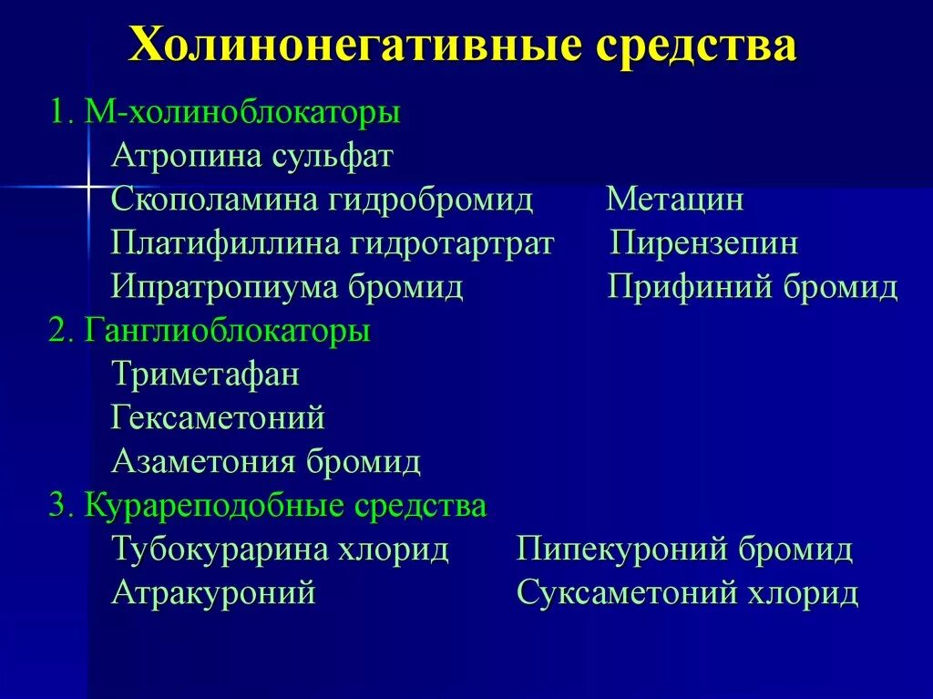 К группе холиноблокаторов относятся. Холинонегативные средства. Холинонегативные средства препараты. М-холиноблокаторы препараты. Холинонегативные средства фармакология.