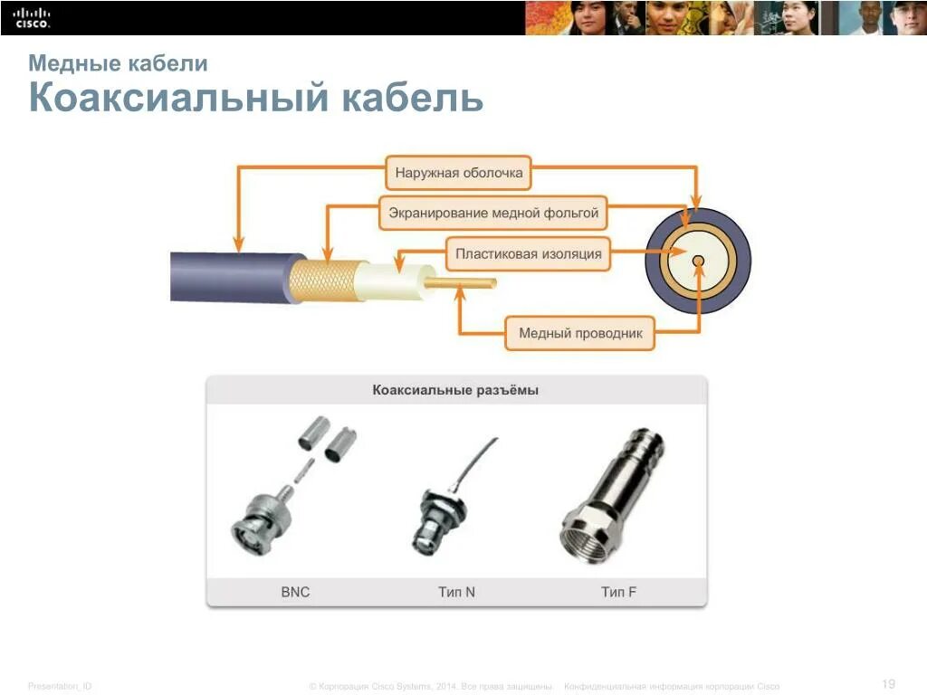 Как проверить коаксиальный кабель. Распиновка коаксиальный кабель для подключения. коаксиальный кабель ввод 220в. схема подключения коаксиального кабеля к пк. коаксиальный кабель схема подключения.