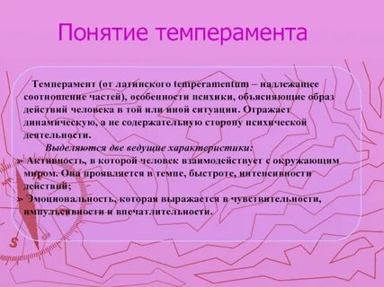 Характеристика активного человека