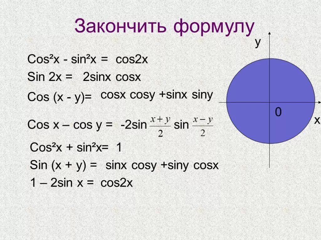 Y 1 2x cosx 2sinx 10. Cos 2x формулы. Cos x a формулы. Sin2x cos2x формула. Cos x y формула.