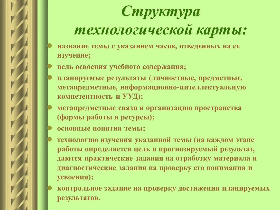 Что не входит в структуру технологической карты Технологические структуры занятий