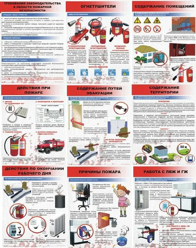 Д содержание зданий. Противопожарные требования к содержанию помещений. Требования пожарной безопасности к учебным заведениям. Требования пожарной безопасности к содержанию зданий. Основные правила пожарной безопасности в учебных учреждениях.