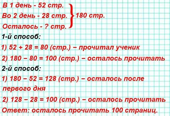 4 дня ученик читал по 35. В книге 180 страниц в первый. В книге 180 страниц в первый день ученик. В книге 180 страниц в первый день ученик прочитал 52 страницы во второй. В первый день ученик прочитал 52 страницы во второй 28.