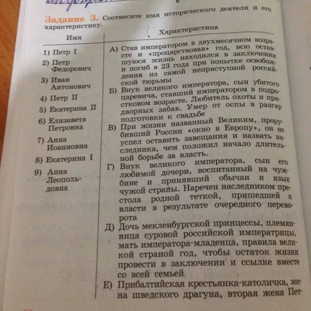 Какое из приведенных ниже имен исторических личностей. Соотнесите имена и характеристики исторических деятелей. Соотнесите имена исторических личностей. Соотнесите имена деятелей и их характеристики.