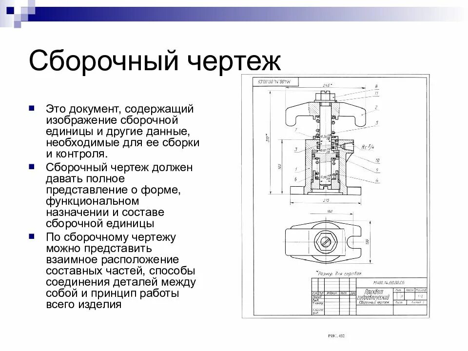 Сборочный чертеж необходим