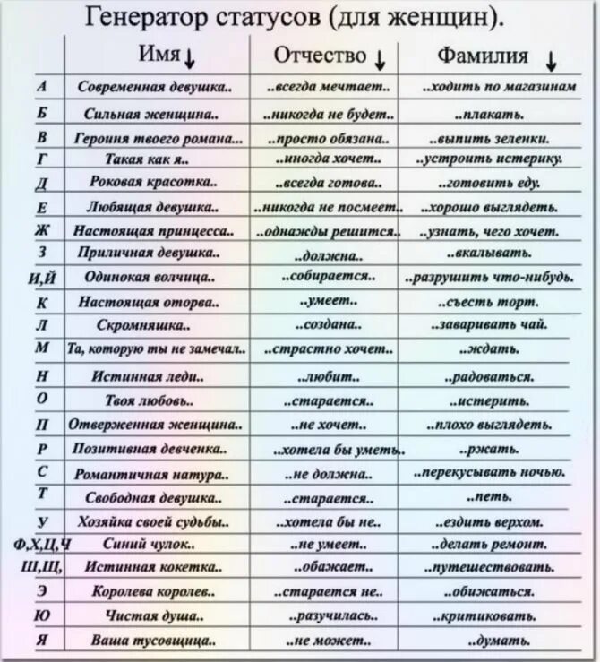 Генератор смешных названий