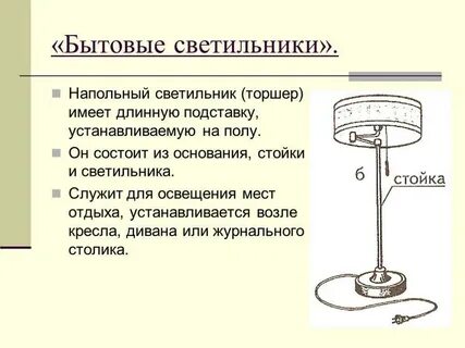 Описание светильника
