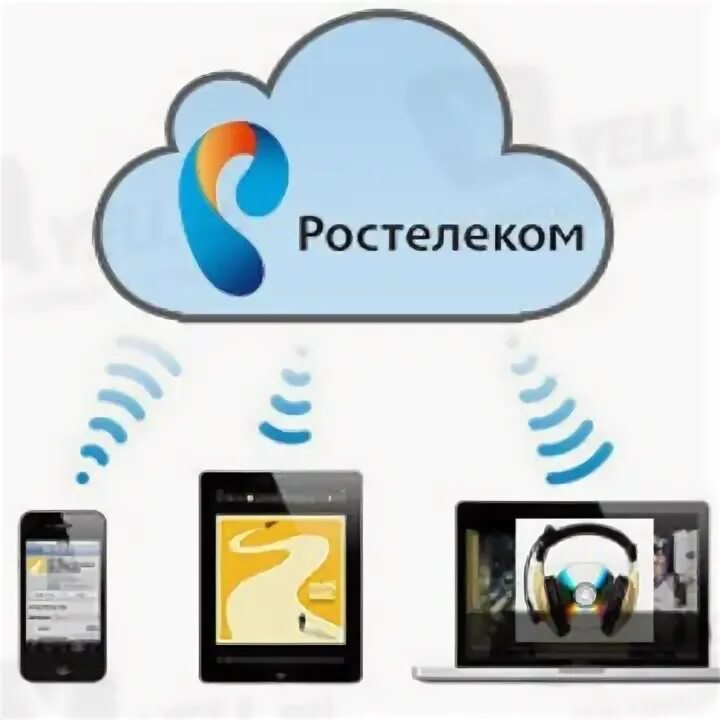 Ростелеком. Цифровое Телевидение Ростелеком. Сайт ростелеком сургут