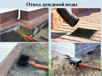 Как отвести дождевую воду