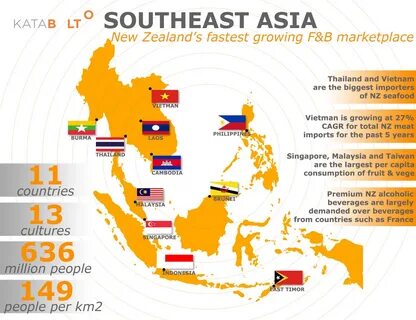 Southeast countries