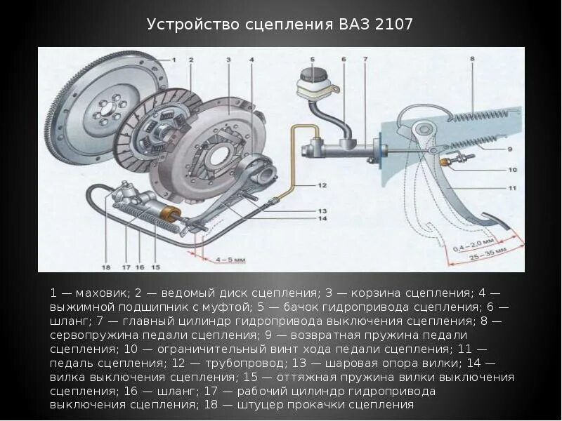 Сцепление данных
