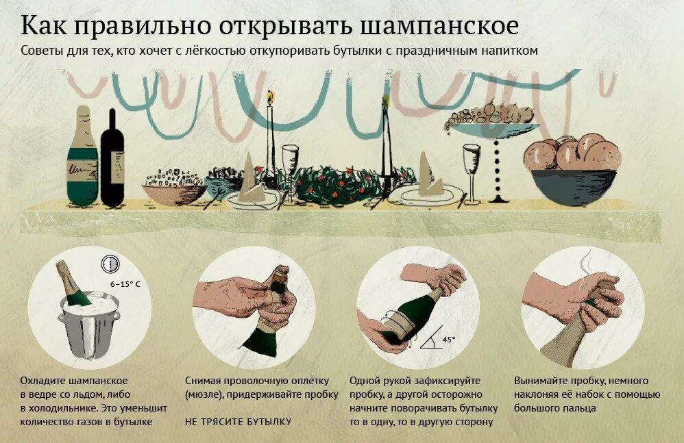 Как открыть тугое шампанское. Как открыть шампанское. какотерыть шампанское. как правильно открывать шампанское. ка коткрвть шампанское.
