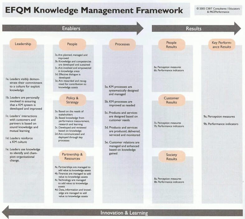 Framework 20. Quarkus framework gif.