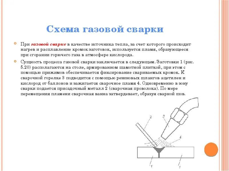 Газы применяемые при резке