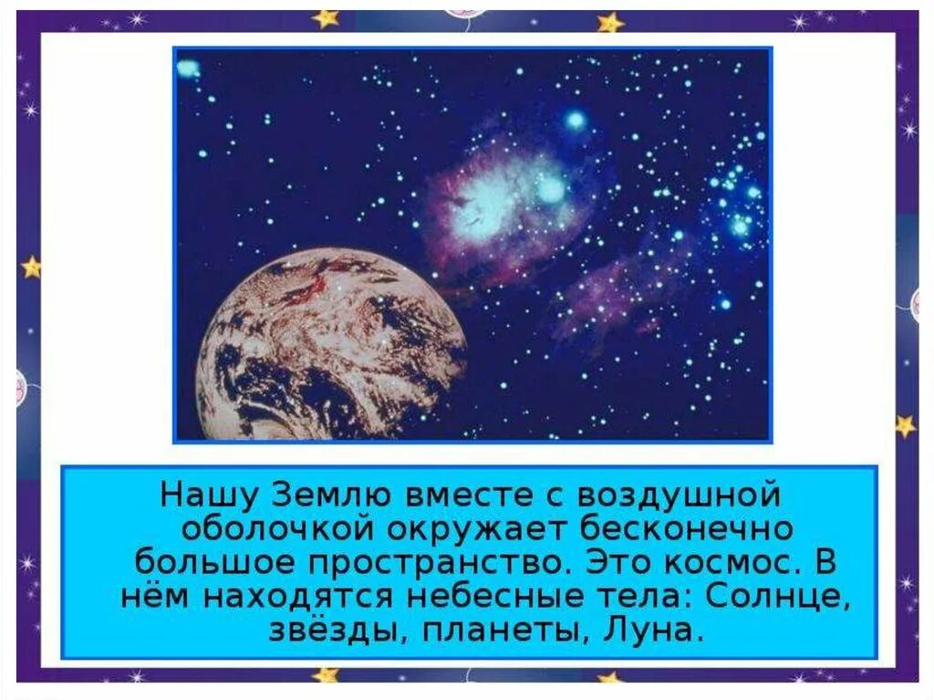 Презентация на тему первые в космосе. Презинтация на тему кос. Проект на тему космос. Презинтацияна ТМУ космос. Призентация на тему космас.