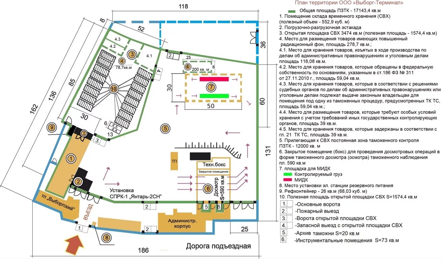 Площадь терминала. Схема склада временного хранения. Склад свх планировка. Свх ООО западные ворота схема склада. Схема склада ГСМ временного хранения.
