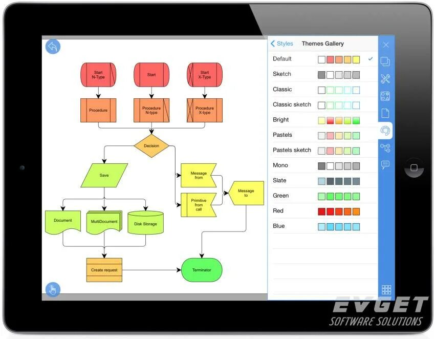 Лучшие приложения для рисования блок схемы. Программа для рисования диаграмм. Построение блок схем на айпаде. Блочное создание приложений.