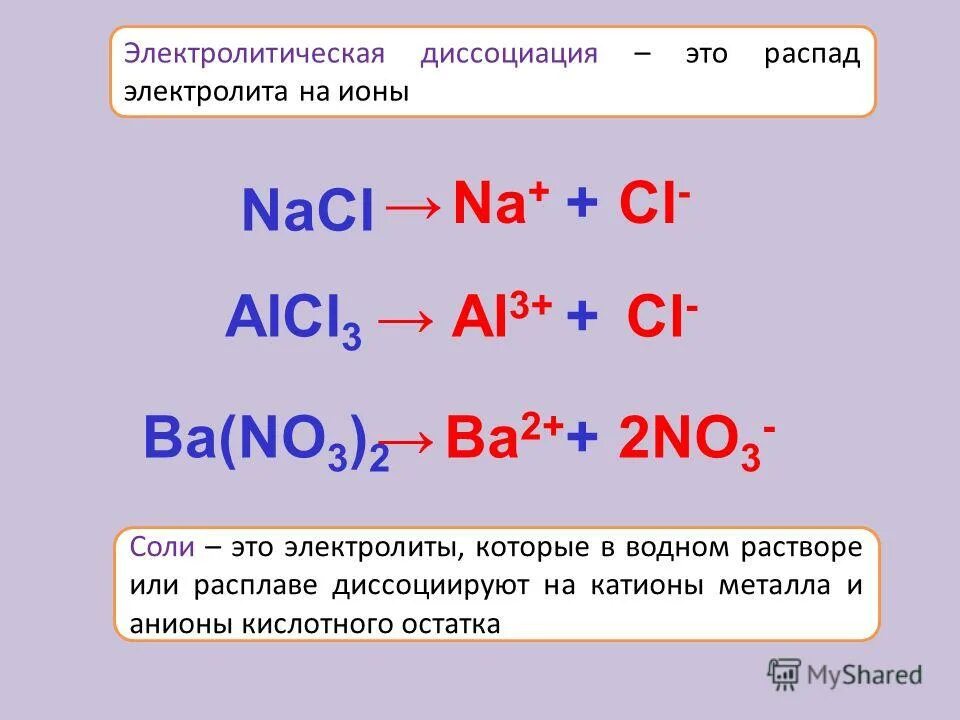 Растворы распад. 2 Электролитическая диссоциация no2 so2. Электролиты и неэлектролиты Электролитическая диссоциация. Электролитическая диссоциация это распад. Диссоциация нерастворимых солей.