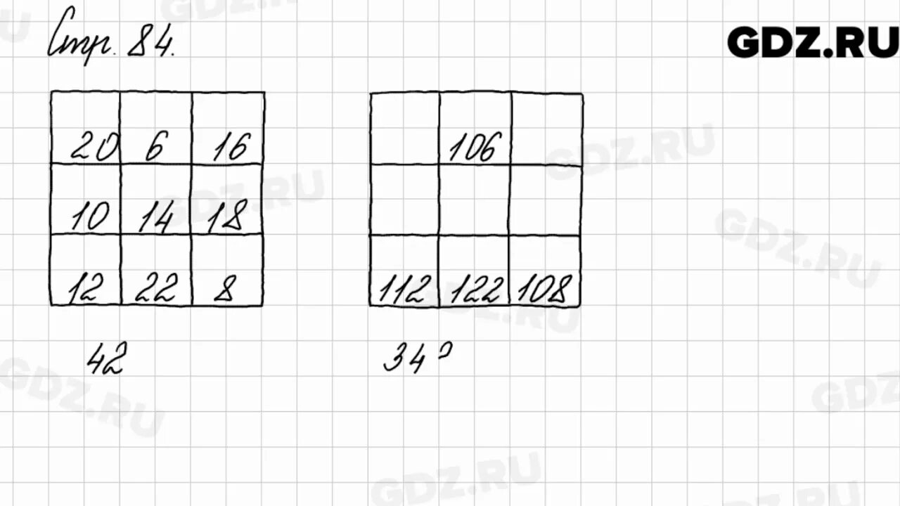 7 стр 84 математика 3. Магические квадраты 3 класс стр 13. Математика 3 класс 2 часть страница 84 магические квадраты. Магический квадрат 3 класс стр 84 2 часть. Математика 3 класс 2 часть страница 13 магические квадраты.