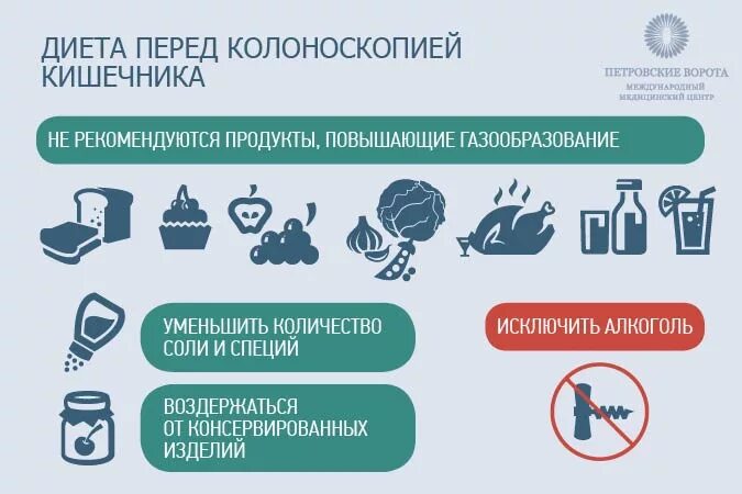 памятка пэт кт. подготовка к мрт брюшной полости. диета для очищения кишечника. какие продукты можно есть перед кт. белковая диета перед колоноскопией кишечника меню.