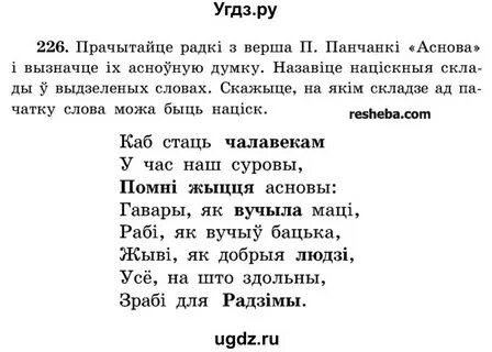 Сачыненне апісанне знешнасці чалавека