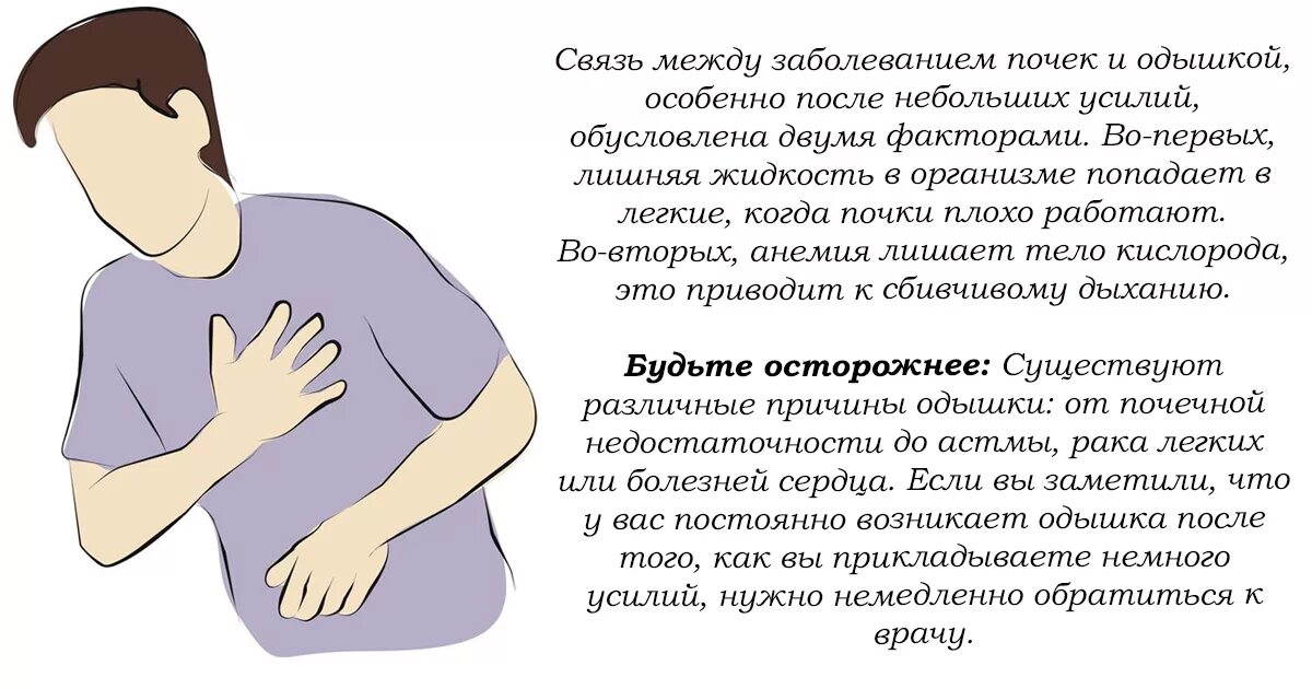 Как понять что проблемы с почками. Признаки проблем с почками. Как понять что с почками проблемы симптомы. Как понять что почки плохо работают. Почему легкий плохое