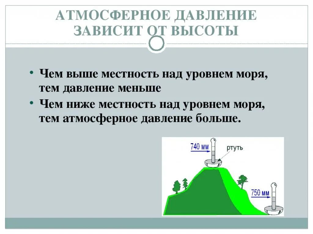 Атмосферное давление на различных высотах. Давление больше атмосферного:. атмосферное давление зависит. изменение давления с высотой. понижение давления с высотой.