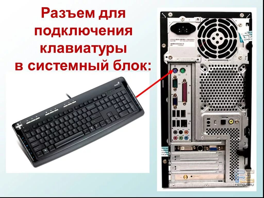 Куда подключить мышь. Как подключить мышь и клавиатуру к системному блоку. Куда подключить мышь. Мышь acer ps2. Разъем для клавиатуры и мыши на системнике.