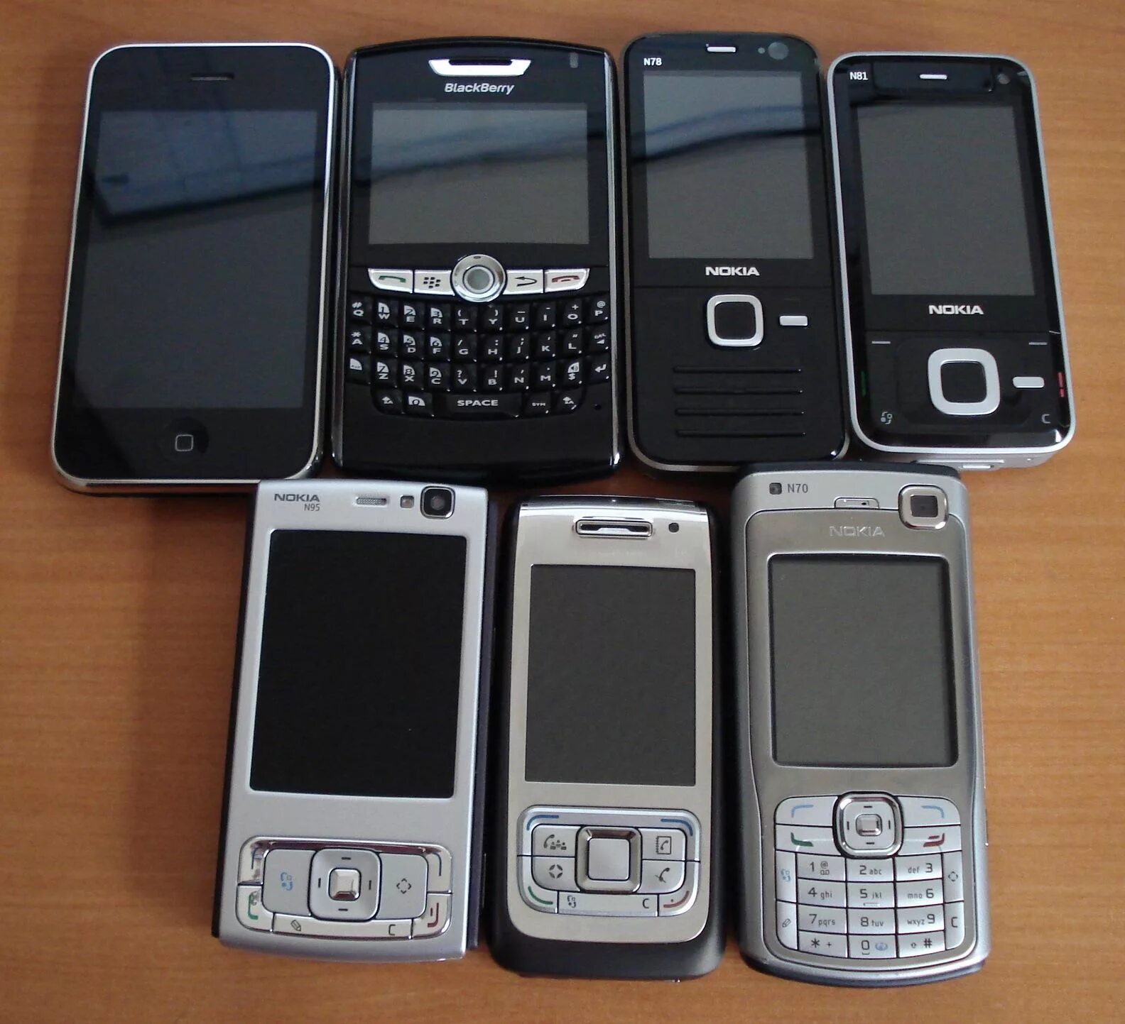 Куплю мобильный телефон бу. Nokia 2005-2007. Nokia n81. Nokia 2005 2010. Nokia e65.