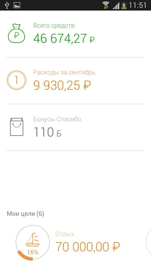 Остаток денег на телефоне. Скриншот Сбербанка. Баланс карты Сбербанка. Счет Сбербанка.