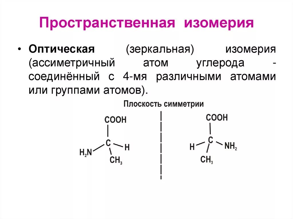 Пастер оптическая изомерия. Оптическая изомерия органических соединений. Структурные и пространственные изомеры. Формула пространственной изомерии. Типы и виды изомерии