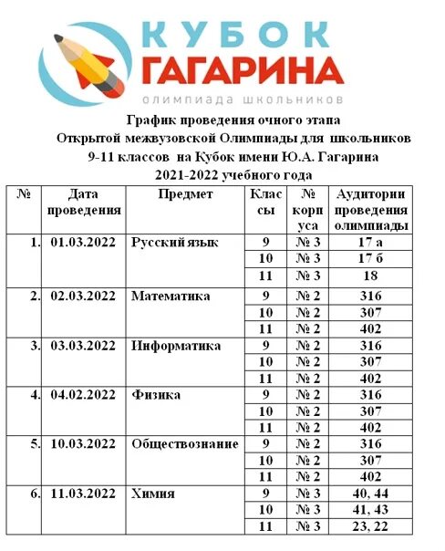 Расписание гагарин челябинск. График проведения Гагаринской олимпиады 2022.