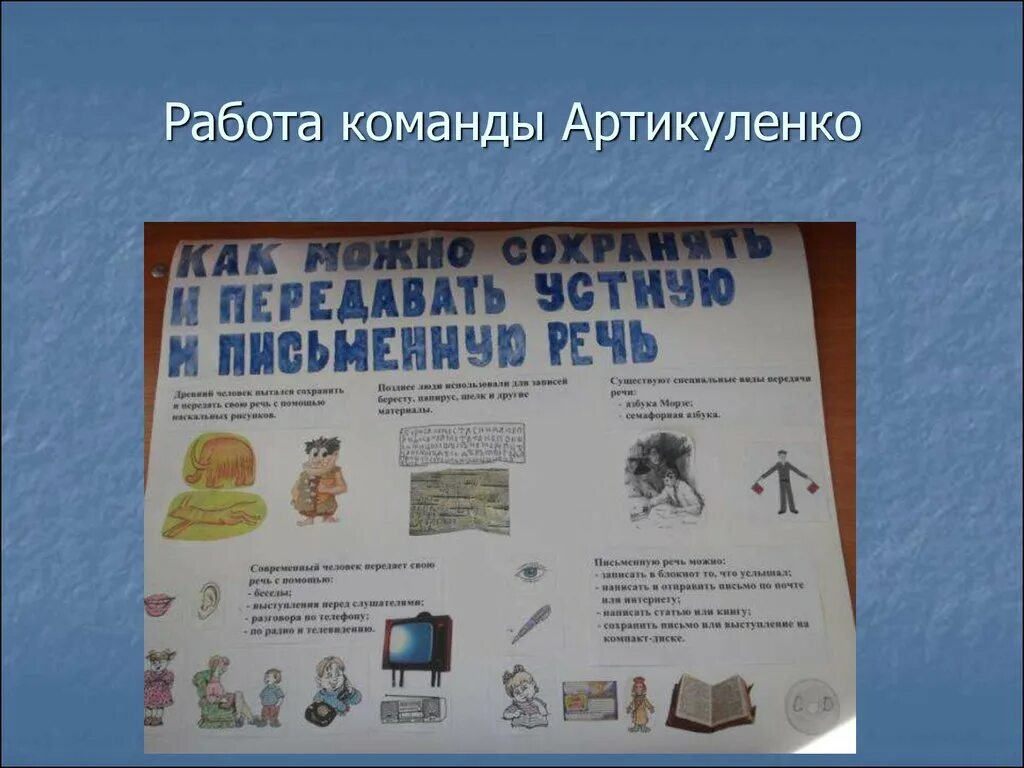 Речь 1 класс русский язык презентация. Проект по теме наша речь. Проект наша речь 1 класс. Наша речь проект 1 класс Планета знаний. Проект по теме наша речь 1 класс.