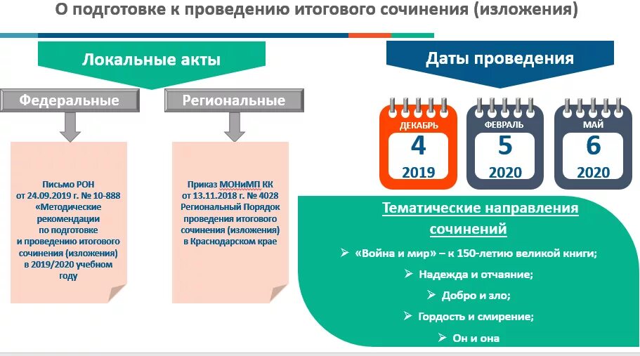 Новости