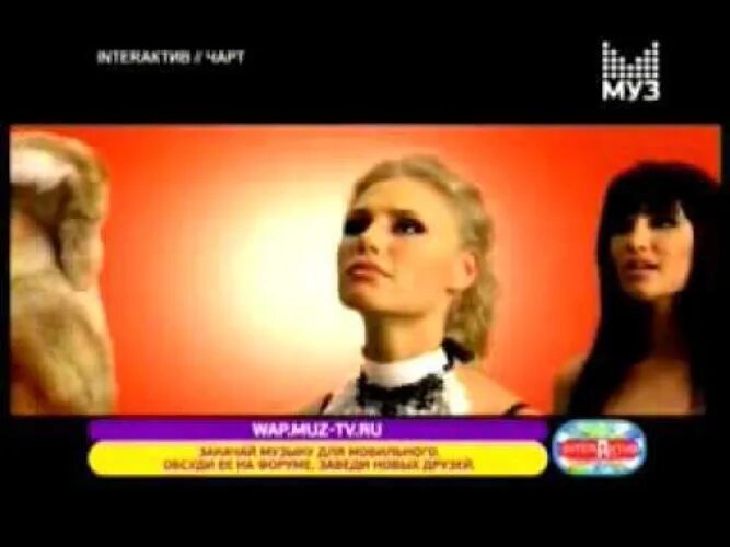 Сява 2008. Dj smash новая волна девушки. Сява 2008. Сява российский музыкант. Сява песни волна.