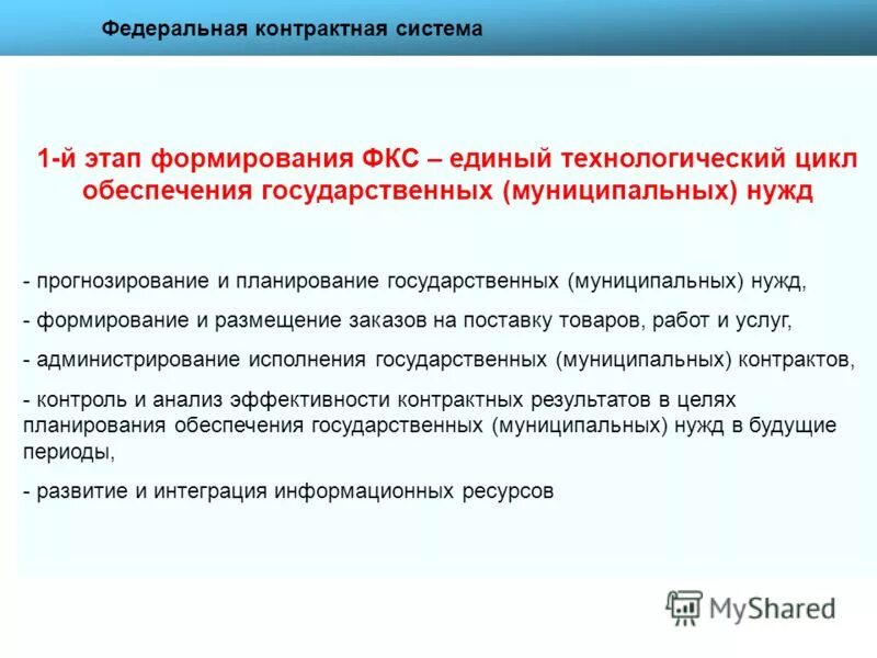 Торги для государственных и муниципальных нужд