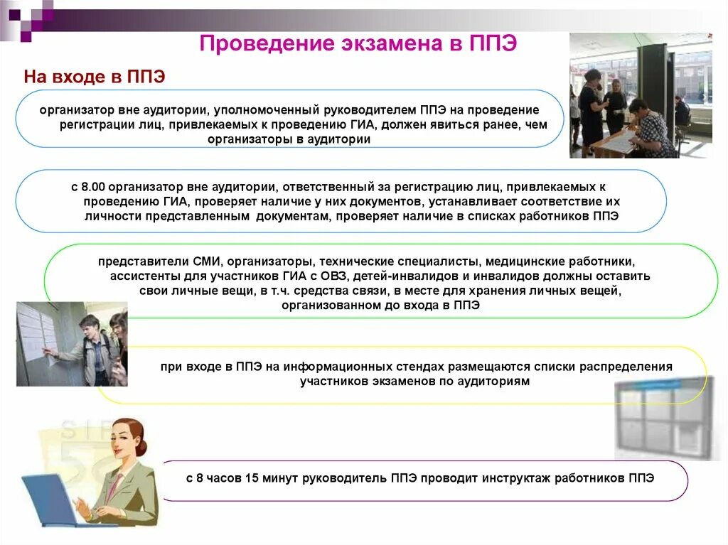 Работник ппэ личный кабинет вход. Работник ППЭ. Списки участников экзамена вывешиваются при входе в аудиторию. Инструктаж ППЭ В день экзамена. Список работников ППЭ.