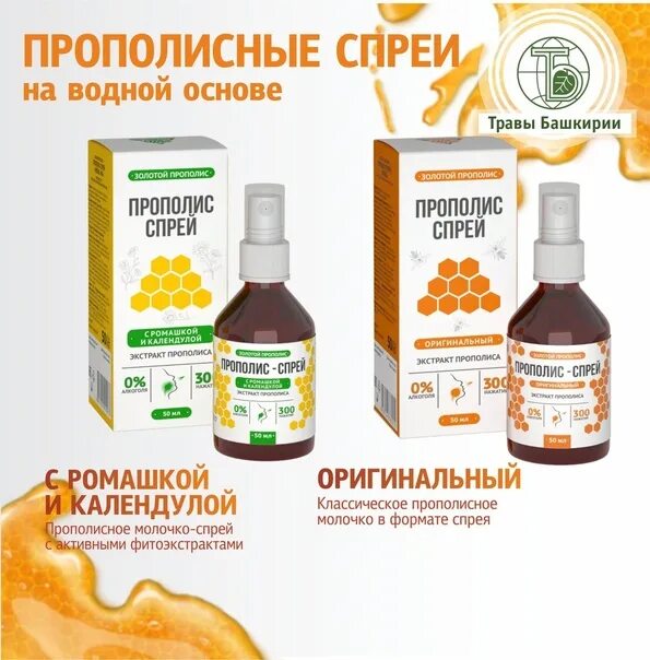 Прополис растение. Прополис и травы.