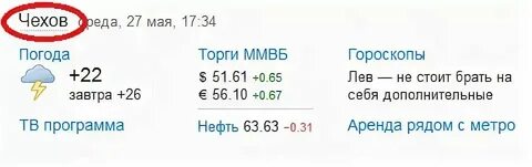 Погода в чехове в ноябре