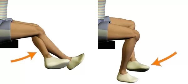 Угол сгиба коленного сустава после эндопротезирования. ЛФК после эндопротезирования коленного сустава угол сгибания. Физкультура после эндопротезирования коленного сустава. Колено после эндопротезирования.
