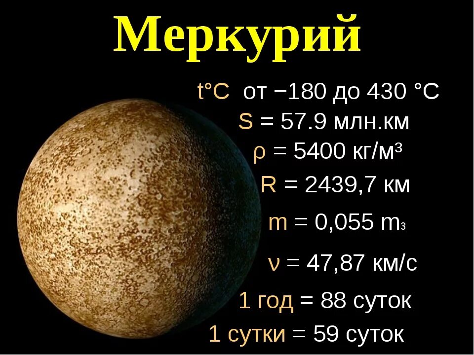 Сколько дать на планете. Меркурий Планета солнечной системы характеристики. Меркурий параметры планеты. Меркурий масса диаметр плотность. Физические характеристики планет Меркурий.