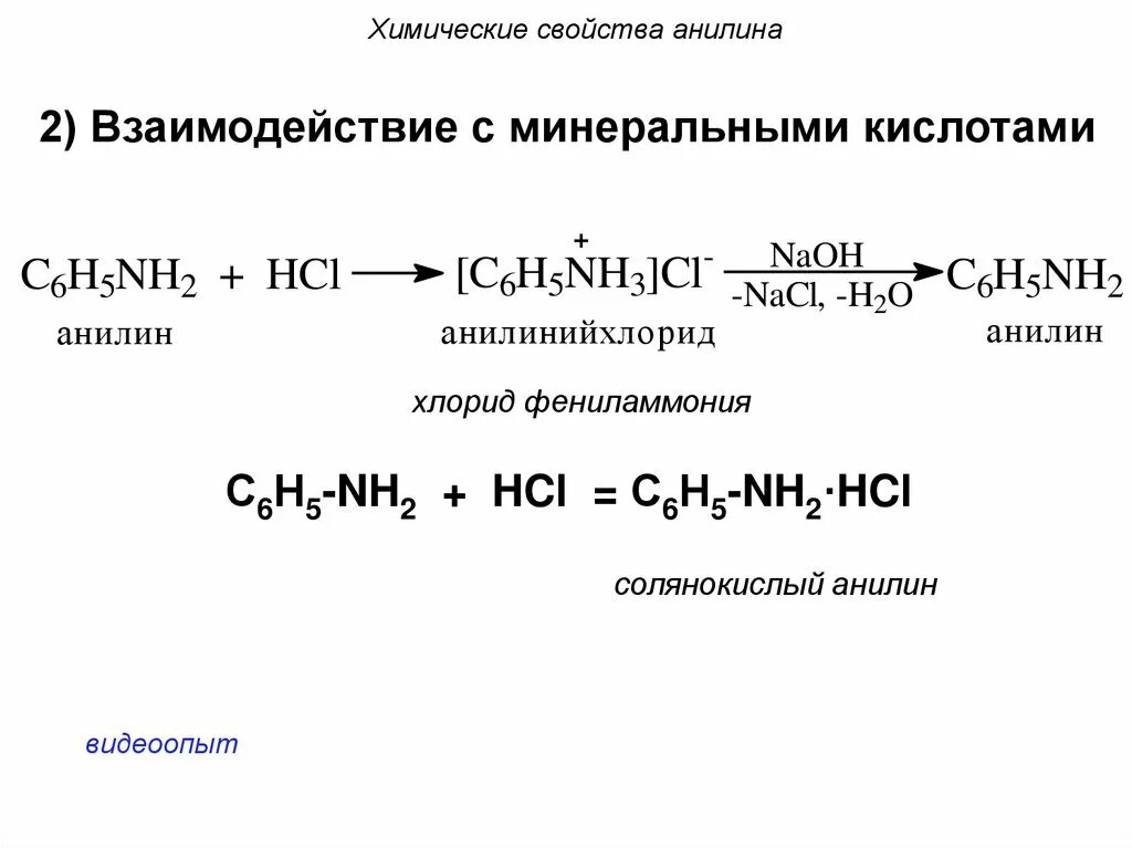 Гидроксид метиламин хлорид метиламин. Химические свойства анилина. Анилин с кислотами. Анилин хлорид фениламмония. Анилин химические свойства.